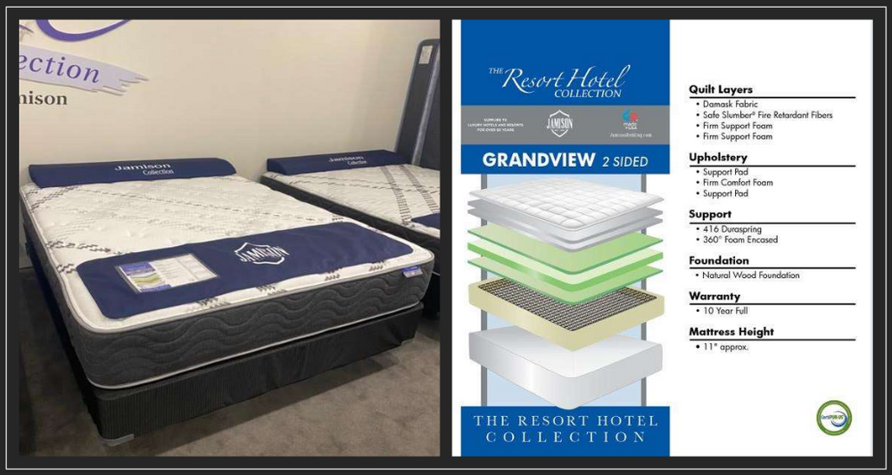 Grandview 2Sided Full 2Side Mattress set/ Mattress Only