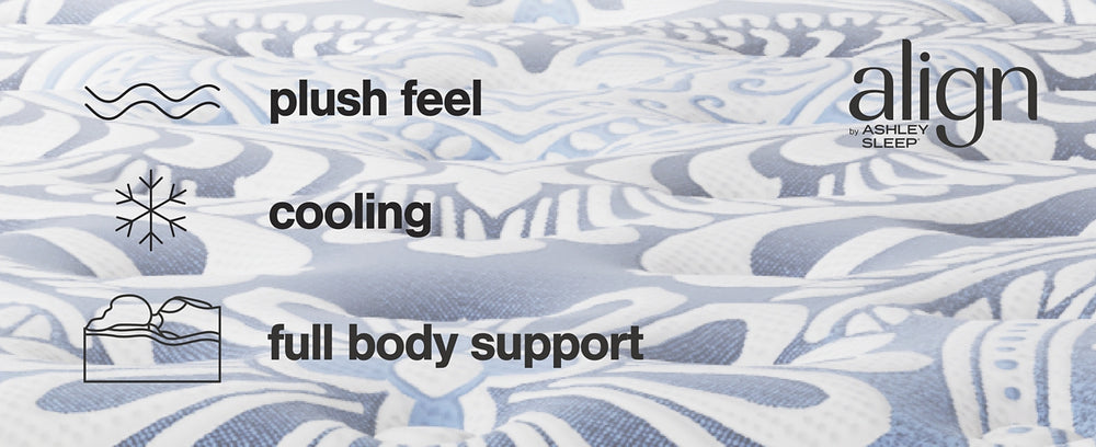 Plush Luxe 2.0  Mattress