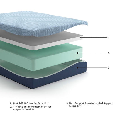 Peak 2.0 12 Memory Foam  Mattress