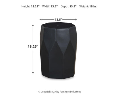 Rhysworth Stool